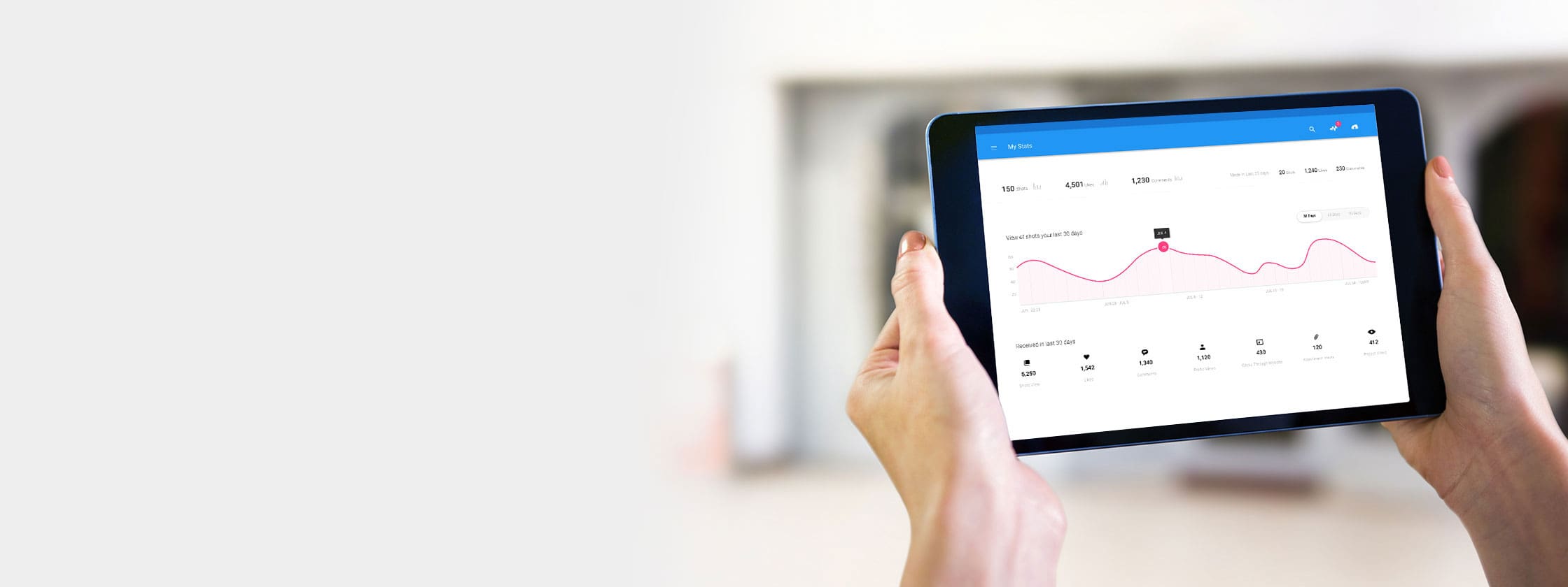 Retail software modernization